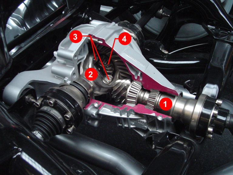 What Is A Rear Differential And How Much Does It Cost To Replace It
